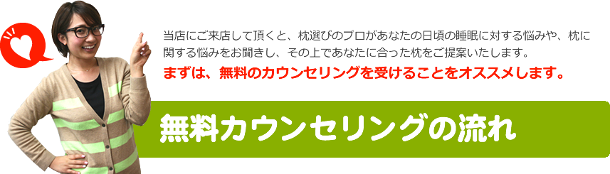 無料カウンセリングの流れ　当店にご来店して頂くと、枕選びのプロがあなたの日頃の睡眠に対する悩みや、枕に関する悩みをお聞きし。その上であなたに合った枕をご提案することができます。まずは、無料のカウンセリングを受けることをオススメします。